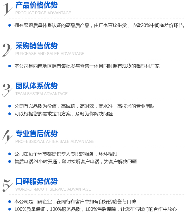 四川4040LA自動(dòng)化鋁型材 四川4040LA自動(dòng)化鋁型材